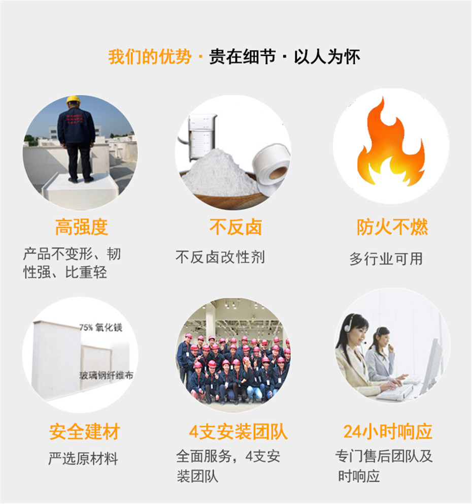 歐升無機玻璃鋼風(fēng)管